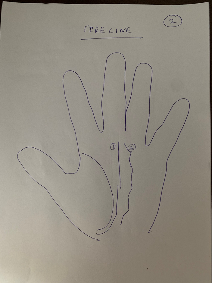 Hand-drawn palm headed "Fire line", showing two lines side by side — one running straight, the other wavy and broken