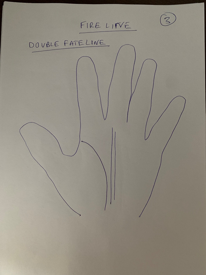 Hand-drawn palm headed "Fire line — double fate line", showing two parallel vertical lines rising together toward the middle finger