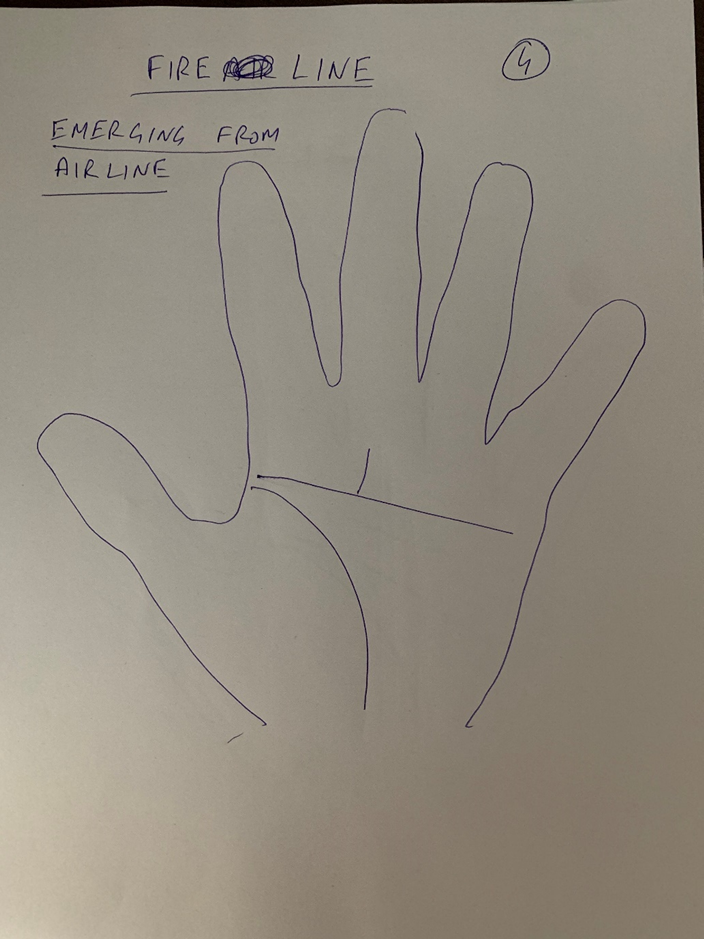 Hand-drawn palm headed "Fire line — emerging from air line", the vertical line beginning at the horizontal head crease rather than at the wrist