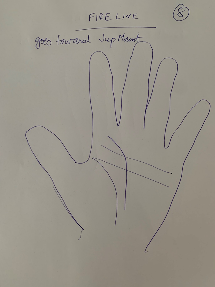 Hand-drawn palm headed "Fire line goes toward Jupiter mount", the vertical line curving away toward the index finger