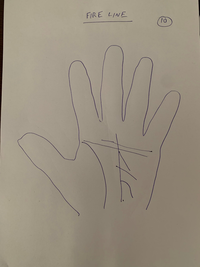 Hand-drawn palm headed "Fire line", with several short influence lines running in to meet the vertical line from the thumb side