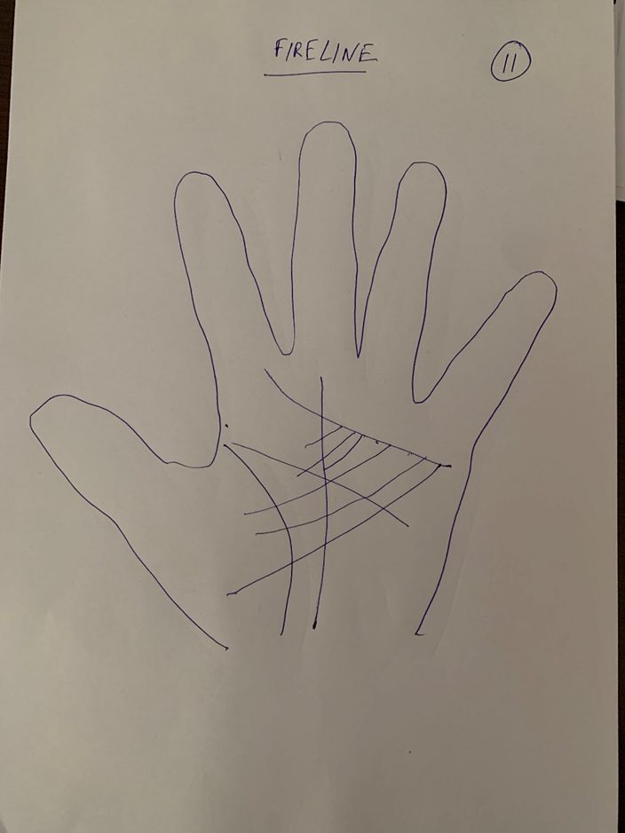 Hand-drawn palm headed "Fire line", a fan of branch lines cutting across the vertical line from the thumb side