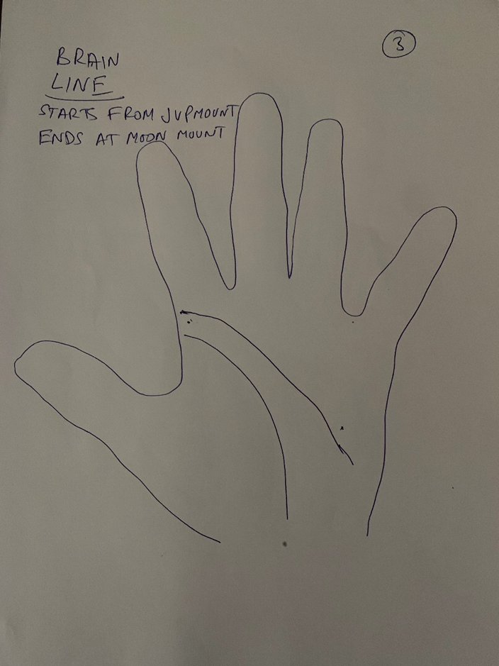 Hand-drawn palm headed "Brain line starts from Jupiter mount, ends at Moon mount", the line running from below the index finger down across the palm