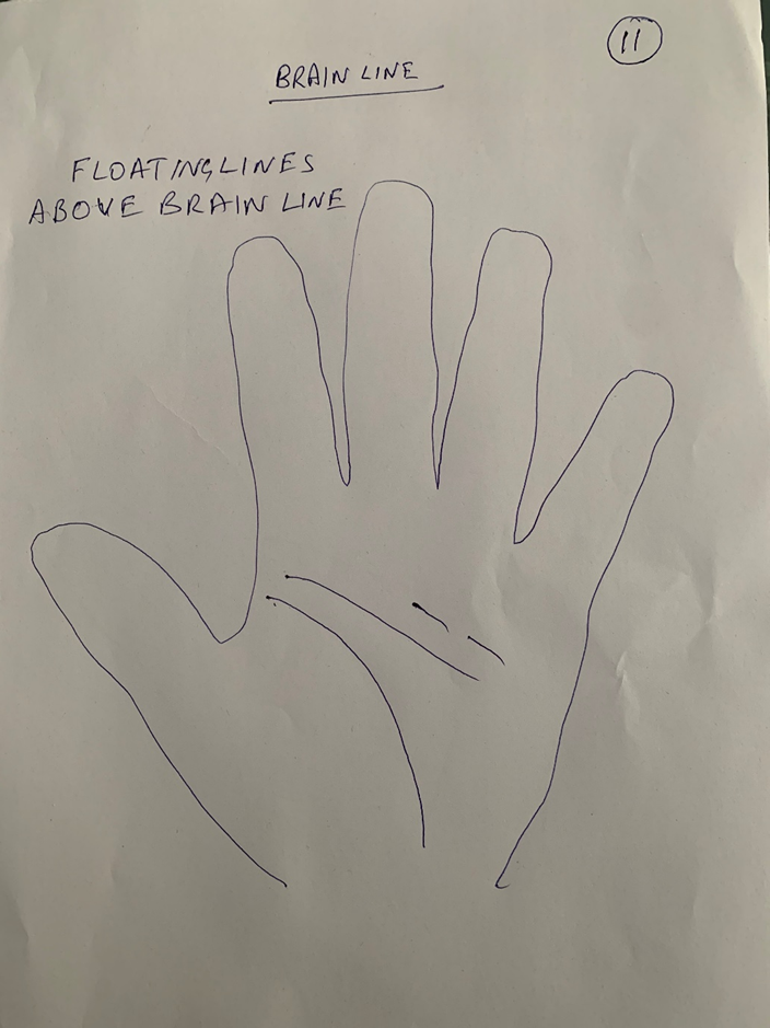 Hand-drawn palm headed "Brain line — floating lines above brain line", with three short detached strokes drawn above the main crease