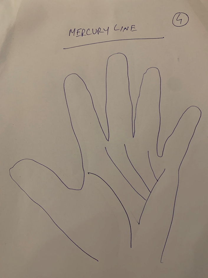 Hand-drawn palm headed "Mercury line" showing the line rising toward the little finger with branches spreading from it