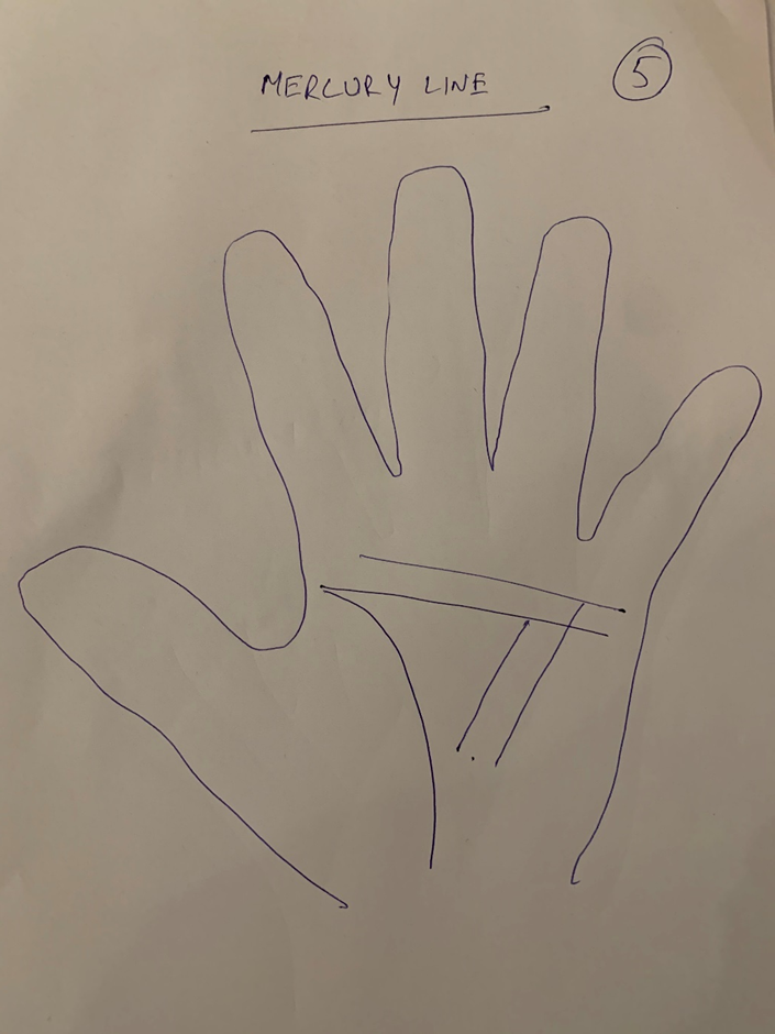 Hand-drawn palm headed "Mercury line" where the line is broken into two short segments that stop short of the horizontal creases