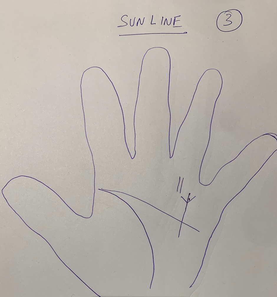 Hand-drawn palm headed "Sun line" showing a short line rising on the mount below the ring finger and ending in a small trident
