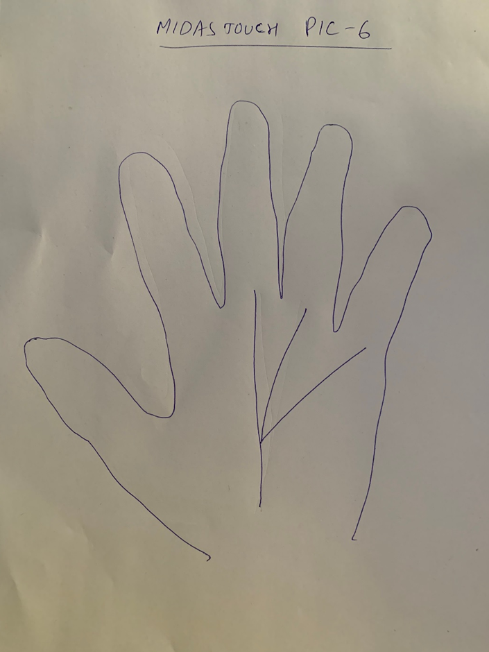 Hand-drawn palm headed "Midas touch", the sun, Mercury and fate lines meeting at a single junction low in the palm