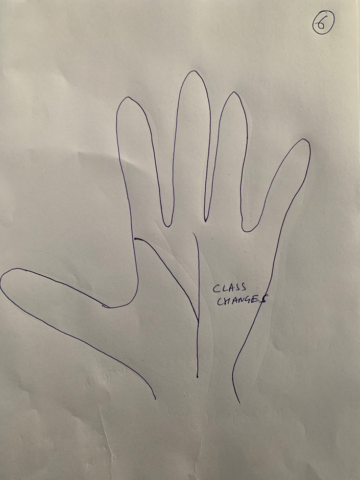 Hand-drawn palm captioned "class changes", the life line meeting and merging with the vertical fire line