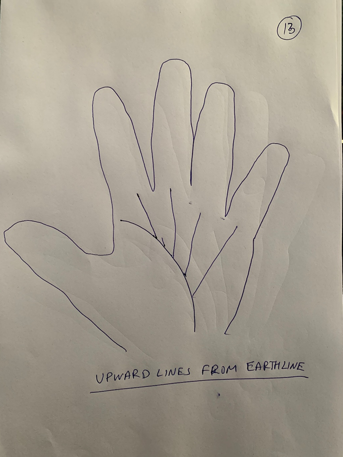 Hand-drawn palm captioned "Upward lines from earth line", a spray of short strokes rising from the life line toward the fingers