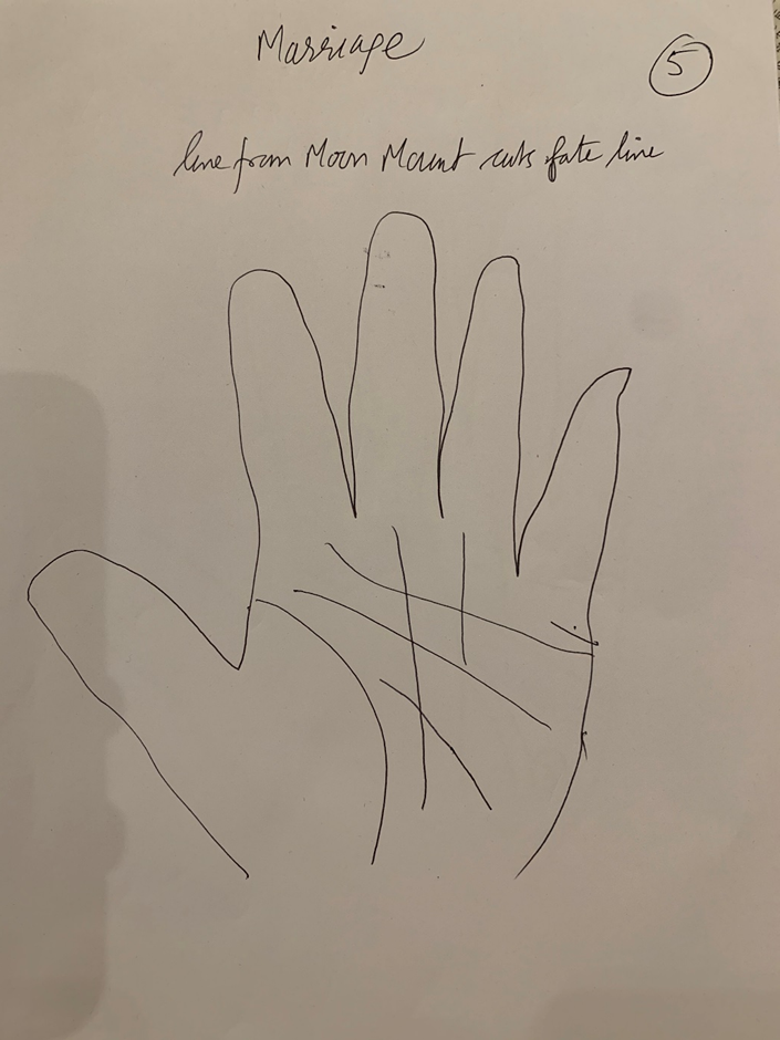 Hand-drawn palm headed "Marriage", captioned "line from Moon mount cuts fate line", a long stroke crossing the palm from its outer edge