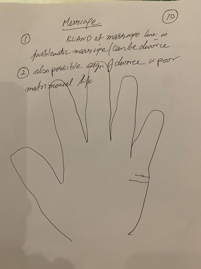 Hand-drawn palm headed "Marriage", an island drawn on the marriage line with a second line below it, annotated as signs of a troubled marriage
